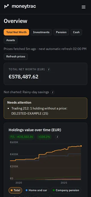 The Moneytrac Overview on a phone, in dark mode. Made-up data.